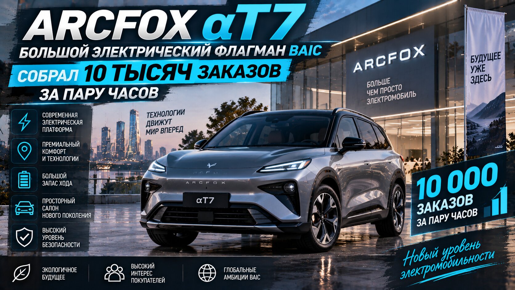 Arcfox αT7: большой электрический флагман BAIC собрал 10 тысяч заказов за пару часов