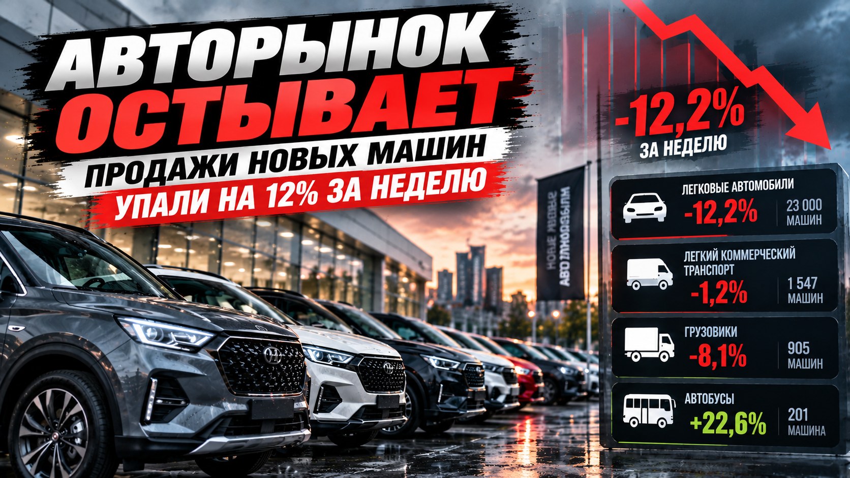 Авторынок остывает: к концу сентября продажи новых машин упали на 12% за неделю