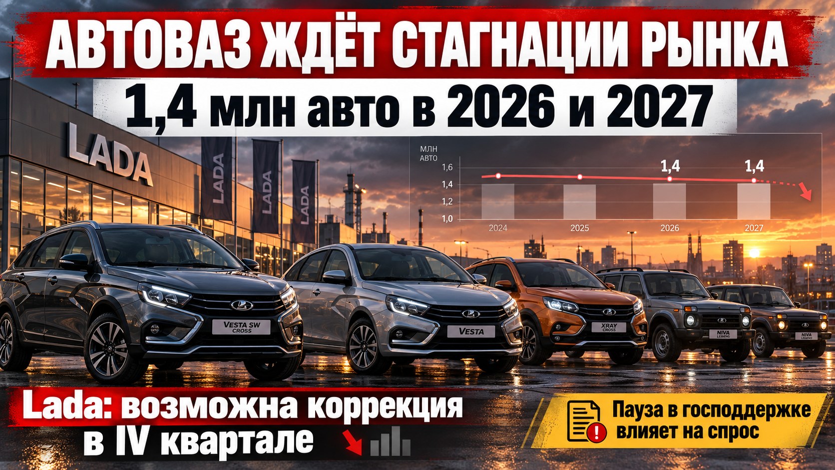 АвтоВАЗ ждёт стагнации рынка: около 1,4 млн машин и в 2026-м, и в 2027 году