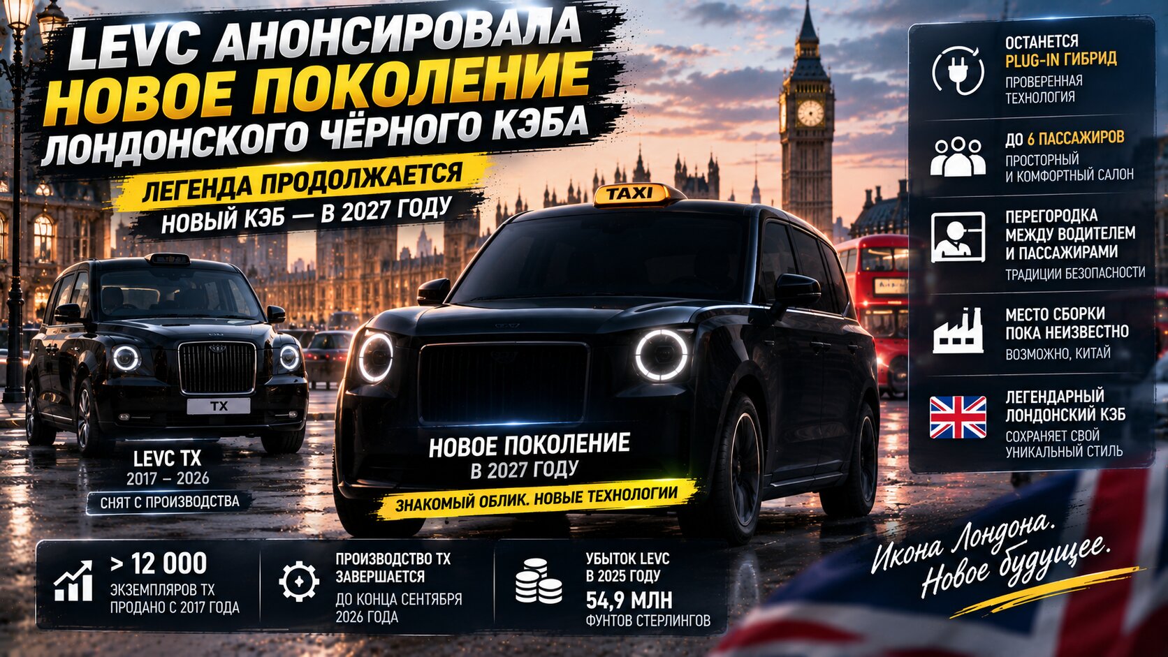 LEVC анонсировала новое поколение лондонского чёрного кэба