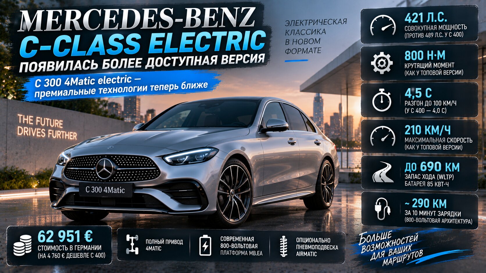 У Mercedes-Benz C-Class electric появилась более доступная версия