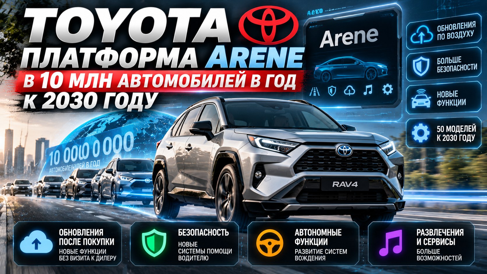 Toyota ожидает, что программная платформа Arene будет в 10 млн машин в год к 2030 году
